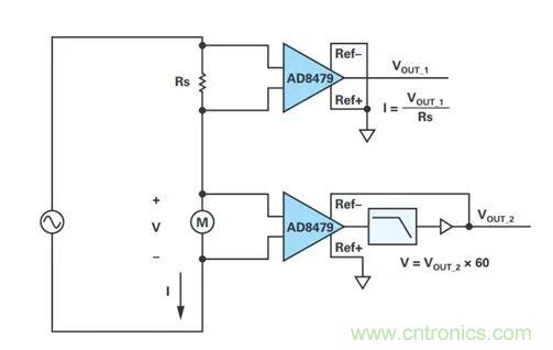 幾百伏電壓下也能進(jìn)行低成本測量，這款放大器你中意嗎？