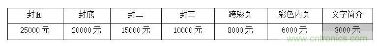 2021中國(深圳)國際集成電路產(chǎn)業(yè)與應(yīng)用展覽會暨論壇 2021中國(深圳)國際集成電路產(chǎn)業(yè)與應(yīng)用展覽會暨論壇