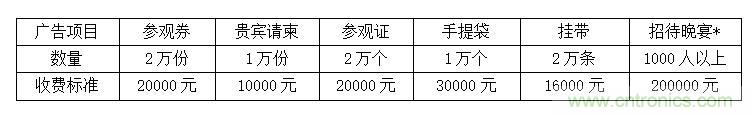 2021中國(深圳)國際集成電路產(chǎn)業(yè)與應(yīng)用展覽會暨論壇 2021中國(深圳)國際集成電路產(chǎn)業(yè)與應(yīng)用展覽會暨論壇