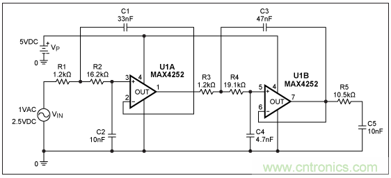開關(guān)電容濾波器在ADC中有哪些優(yōu)勢(shì)？