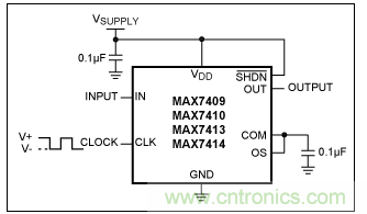 開關(guān)電容濾波器在ADC中有哪些優(yōu)勢(shì)？