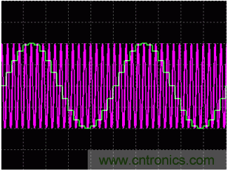 利用開關(guān)電容濾波器如何設(shè)計抗混疊濾波器？