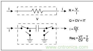 利用開關(guān)電容濾波器如何設(shè)計抗混疊濾波器？