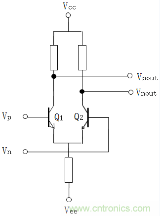 放大器Vos失調(diào)電壓的產(chǎn)生與影響 放大器Vos失調(diào)電壓的產(chǎn)生與影響