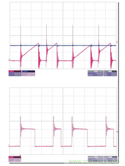 DC/DC開關(guān)電源布局設(shè)計(jì)---噪聲的來源和降低 DC/DC開關(guān)電源布局設(shè)計(jì)---噪聲的來源和降低
