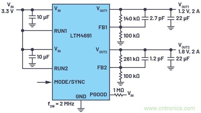 3.6V輸入、雙路輸出&micro;Module降壓穩(wěn)壓器以3mm &times; 4mm小尺寸為每通道提供2A電流