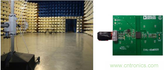 如何設(shè)計(jì)高壓隔離式電源，輕松實(shí)現(xiàn)緊湊、低 EMI 目標(biāo)？