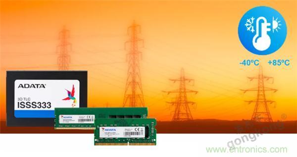 服務(wù)器放在北極和深海，是誰給了你勇氣？