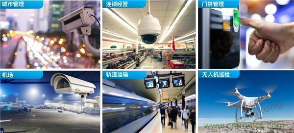 監(jiān)控存儲(chǔ)背后玄機(jī)知多少？