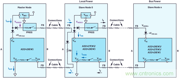 音頻技術(shù)&ldquo;快刀&rdquo;如何在現(xiàn)代化會(huì)議室里&ldquo;斬亂麻&rdquo;？