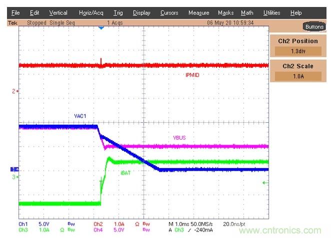 Buck-Boost集成電路提供更快的充電速度，更長(zhǎng)的電池壽命