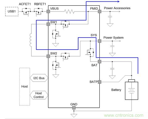 Buck-Boost集成電路提供更快的充電速度，更長(zhǎng)的電池壽命