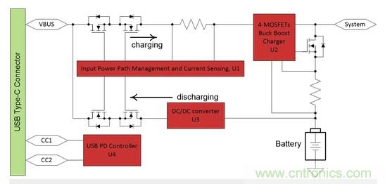 Buck-Boost集成電路提供更快的充電速度，更長(zhǎng)的電池壽命