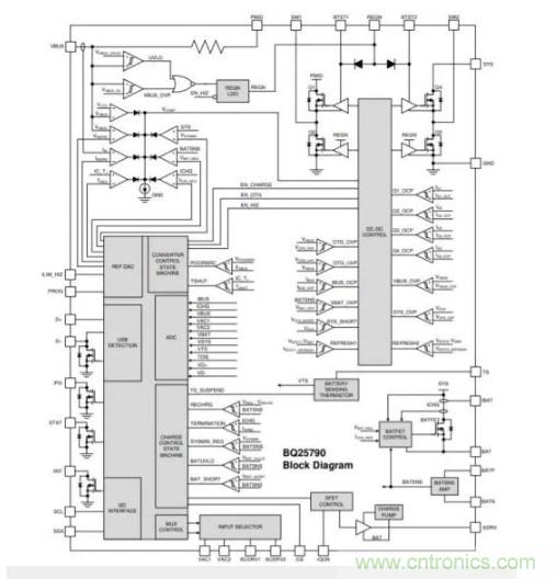 Buck-Boost集成電路提供更快的充電速度，更長(zhǎng)的電池壽命