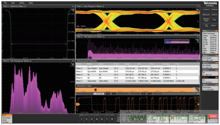MSO6B專治抖動！查找和診斷功率完整性問題導致的抖動