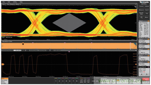 MSO6B專治抖動！查找和診斷功率完整性問題導致的抖動
