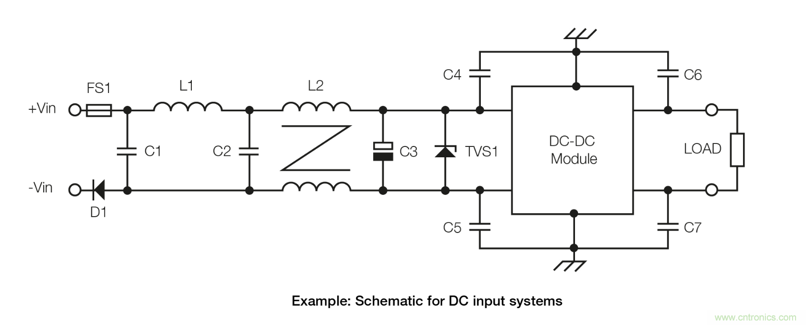 如何將底板冷卻轉(zhuǎn)換器模塊納入系統(tǒng)設(shè)計？
