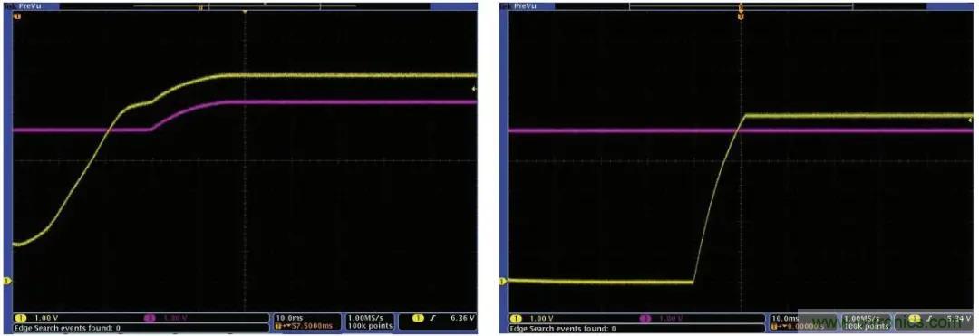 拿出你的小本本，記好這些ADC輸入保護(hù)的設(shè)計(jì)經(jīng)驗(yàn)