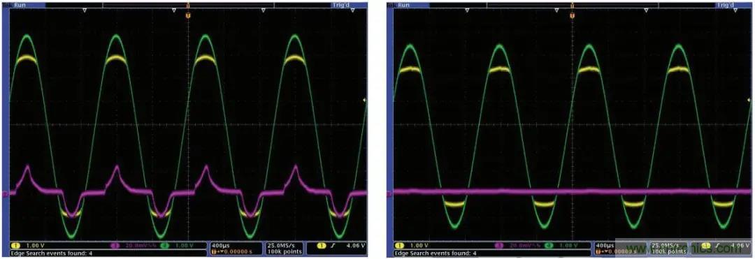 拿出你的小本本，記好這些ADC輸入保護(hù)的設(shè)計(jì)經(jīng)驗(yàn)