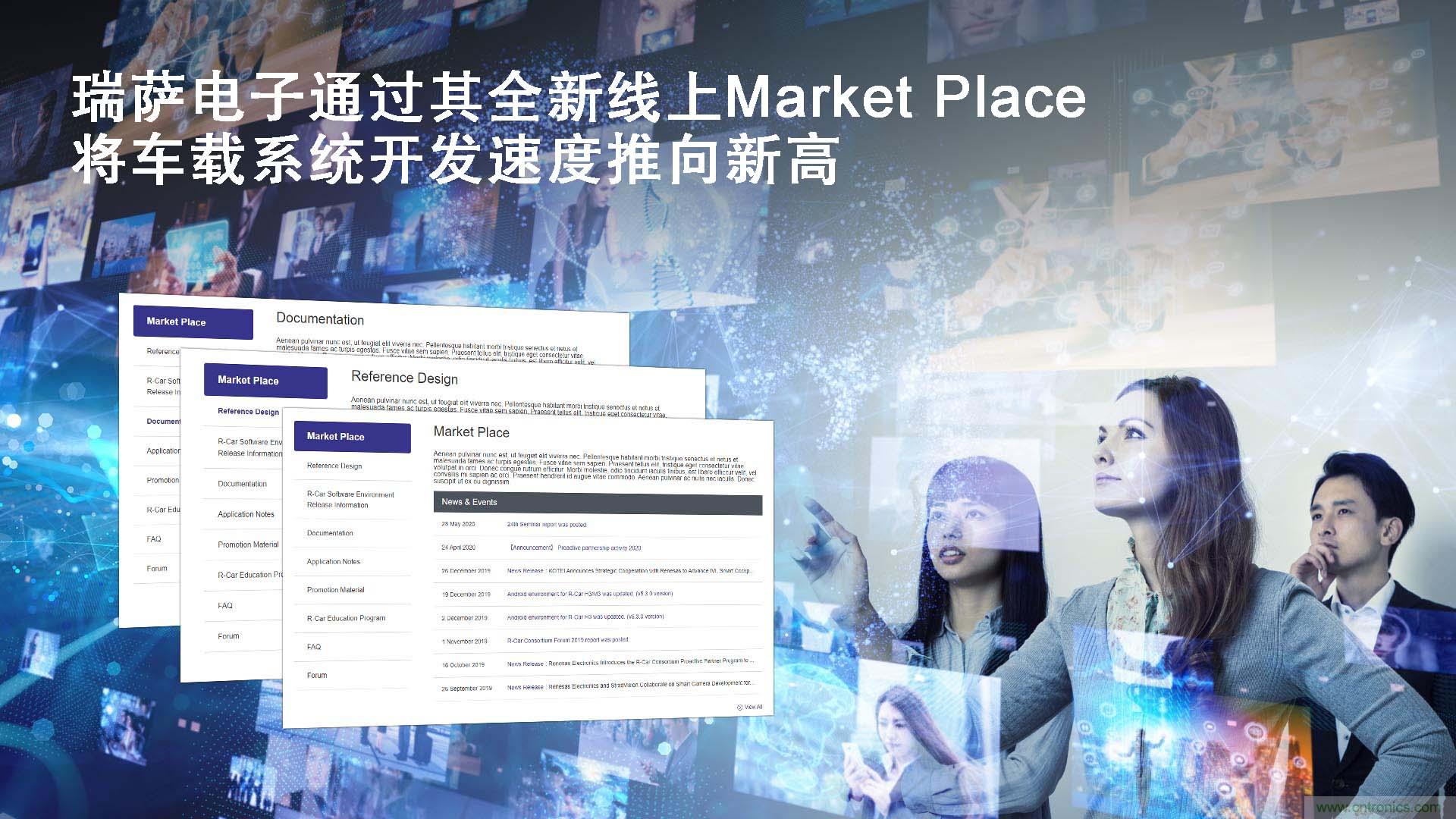 瑞薩電子為其R-Car SoC推出線上Market Place，將車載系統(tǒng)開發(fā)速度推向新高