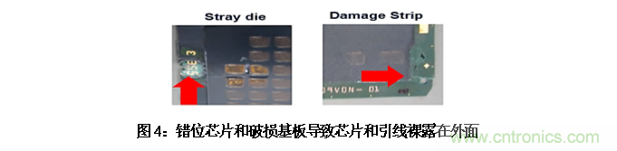 AI如何解決模壓成型封裝厚度相關(guān)缺陷 AI如何解決模壓成型封裝厚度相關(guān)缺陷