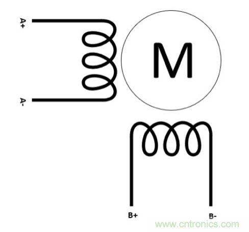 只要簡單接線配置，輕松將單級(jí)步進(jìn)電機(jī)作為雙級(jí)步進(jìn)電機(jī)進(jìn)行驅(qū)動(dòng)