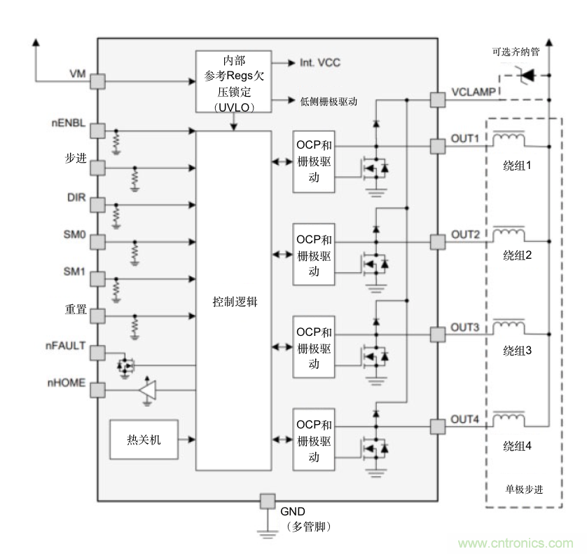 只要簡單接線配置，輕松將單級(jí)步進(jìn)電機(jī)作為雙級(jí)步進(jìn)電機(jī)進(jìn)行驅(qū)動(dòng)