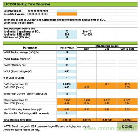 使用超級電容儲能：多大才足夠大？