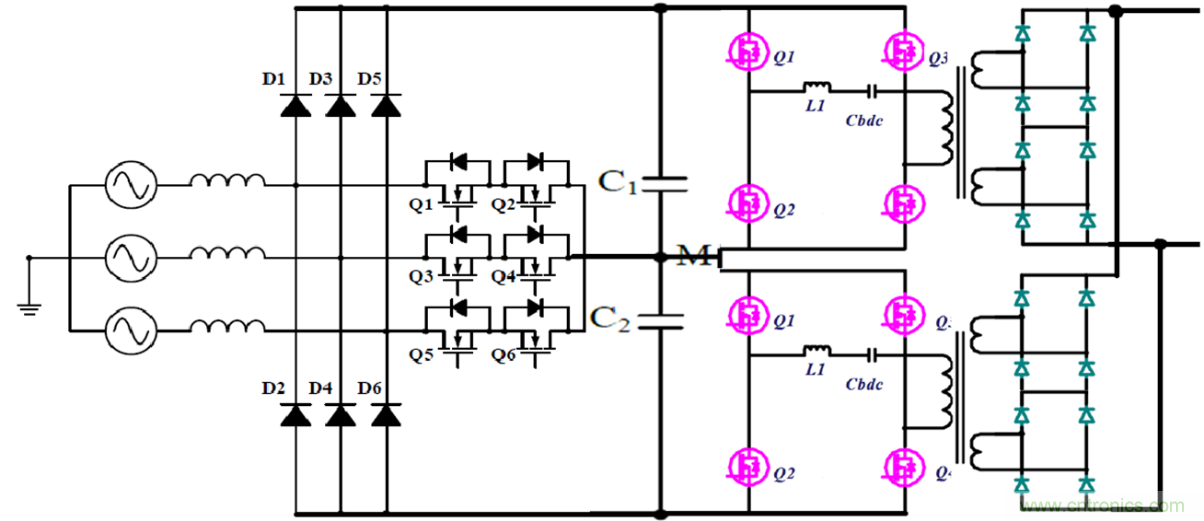 如何設(shè)計(jì)出更高能效的太陽(yáng)能、工業(yè)驅(qū)動(dòng)、電動(dòng)汽車充電樁和服務(wù)器等應(yīng)用