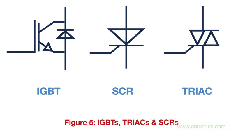 關(guān)鍵電源技術(shù)要素都有哪些？