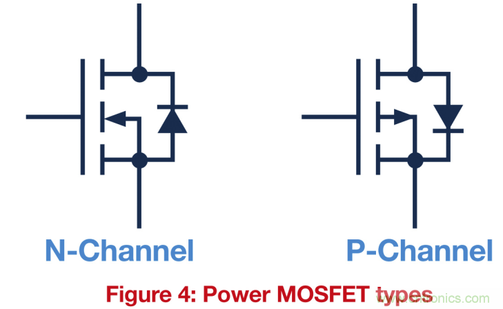 關(guān)鍵電源技術(shù)要素都有哪些？