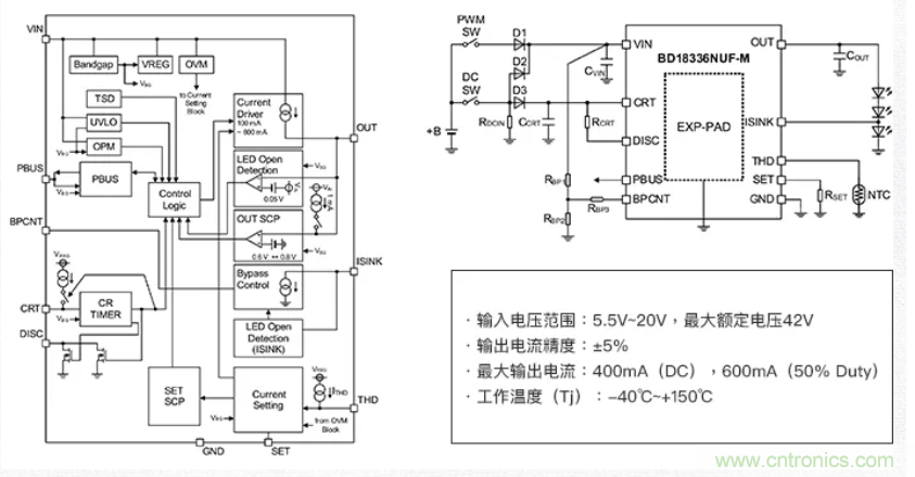 車載電池欠壓時，僅1枚芯片即可實現(xiàn)安全亮燈的LED驅(qū)動器