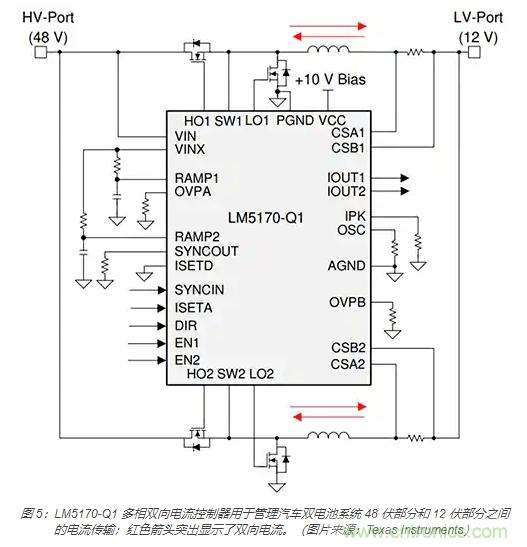 利用雙向電源轉(zhuǎn)換器和 PFC 來(lái)提高 HEV、BEV 和電網(wǎng)的能效