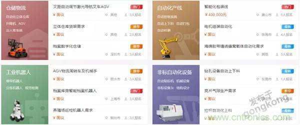 如果把研發(fā)外包的話&hellip;&hellip;工業(yè)產(chǎn)品云端協(xié)同研發(fā)效果幾何？