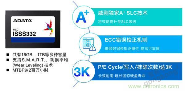 每天上千萬次的客流量，地鐵閘機如何維持穩(wěn)定運行?