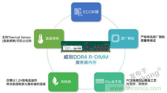 雙十一不再崩潰，誰是幕后功臣？