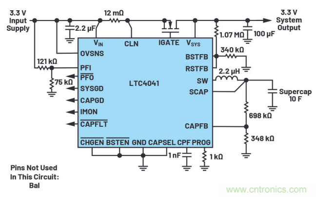 猜猜看，你的健康狀況監(jiān)護(hù)儀中有些啥?