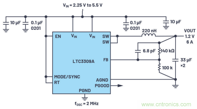 猜猜看，你的健康狀況監(jiān)護(hù)儀中有些啥?