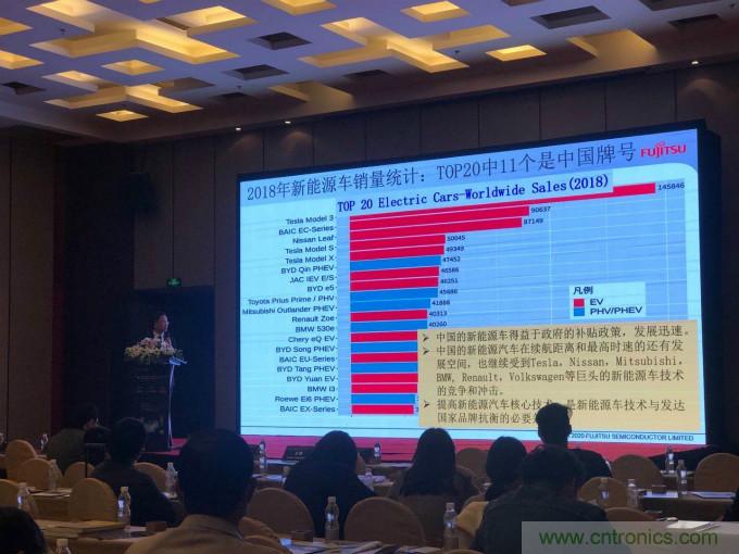 解除車企高質(zhì)量發(fā)展&ldquo;后顧之憂&rdquo;，打造車載電子系統(tǒng)創(chuàng)新存儲解決方案