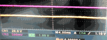 如何簡便標定信號源電流大??？