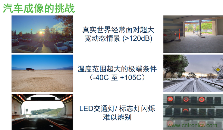 不只有電源IC，安森美還承包了全球80%的汽車ADAS傳感器