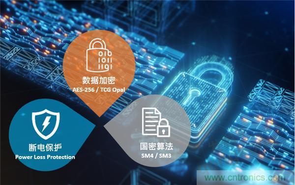 云存儲or本地存儲？看完這篇不再&ldquo;選擇困難&rdquo;！