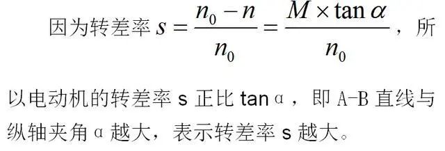 低效率電機(jī)也有可能節(jié)電嗎？其實，這是偽命題
