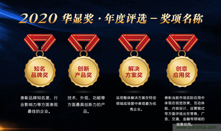 叮，您預定的2020 ISVE 深圳智慧顯示展參展攻略已送達，請查收！