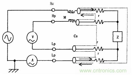 用LCR測試儀準(zhǔn)確測量電感、電容、電阻的連接方法及校準(zhǔn)