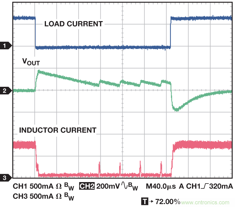 穩(wěn)壓器在空載的情況下能否穩(wěn)定工作？