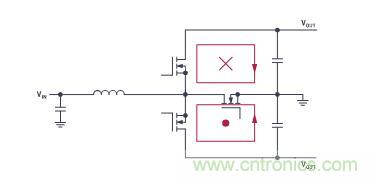 如何控制LED驅動器的EMI？當然Silent Switcher莫屬~
