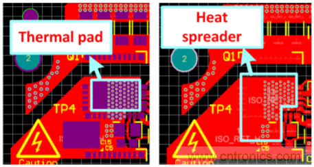 解鎖GaN功率級(jí)設(shè)計(jì)關(guān)于散熱的秘密！