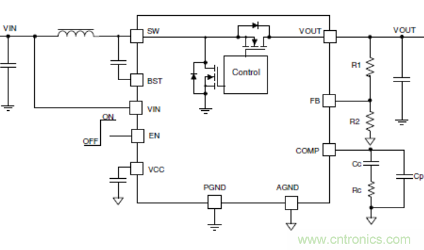 TI最強同步升壓變換器TPS61288，無線音箱升壓變換器的理想方案