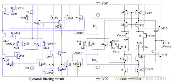 新型Class-AB緩沖放大器，適用于FPD應(yīng)用